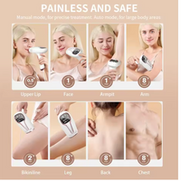 Babyverse - Digital IPL Hair Removal Device